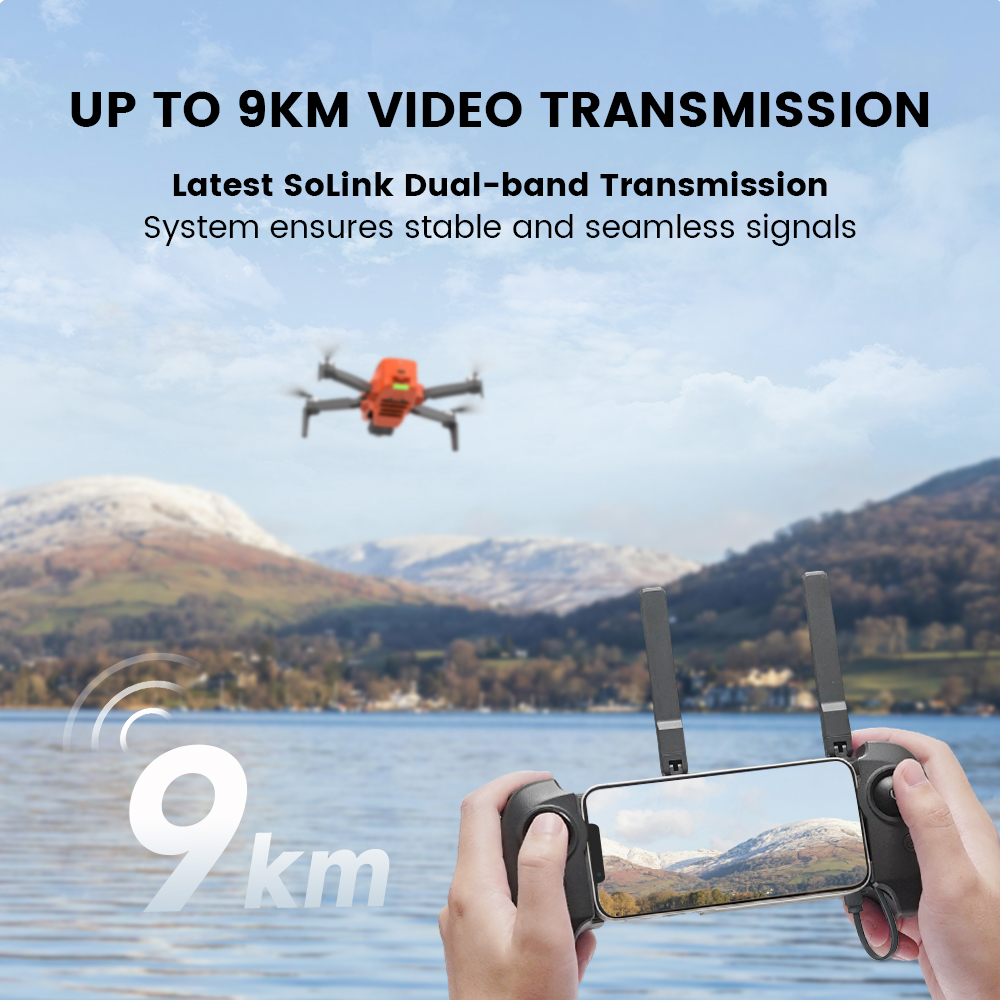 Dron FIMI MINI 3 z kamerą 4K 6 – Jjrc Drone X12 recenzja i cena
